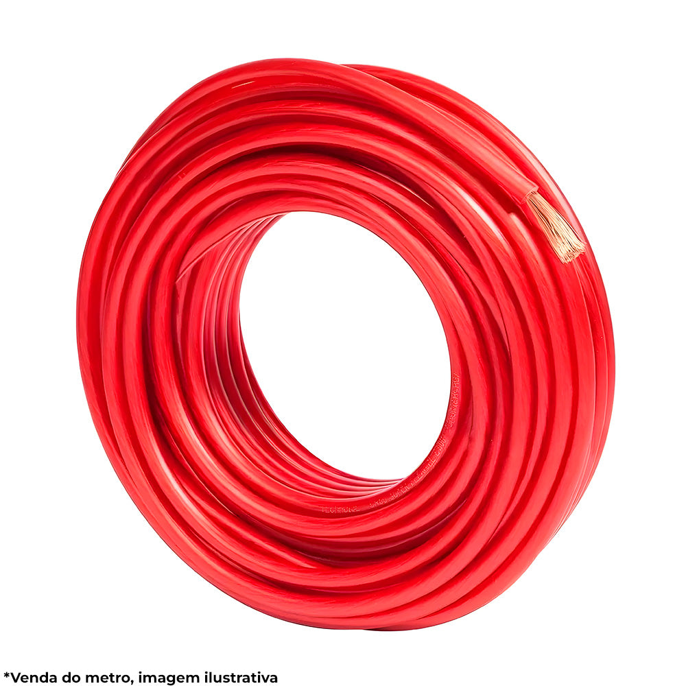 Metro Cabo de Energia Flexivel 2,50mm, 750V, Megatron - Vermelho